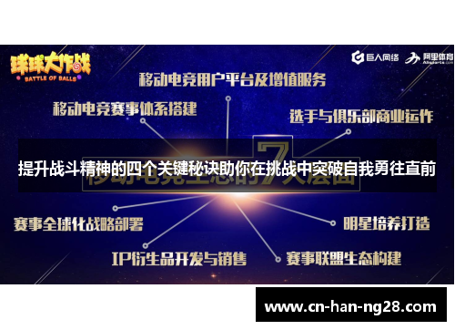 提升战斗精神的四个关键秘诀助你在挑战中突破自我勇往直前