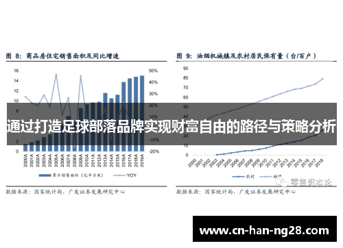 通过打造足球部落品牌实现财富自由的路径与策略分析 通过打造足球部落品牌实现财富自由的路径与策略分析