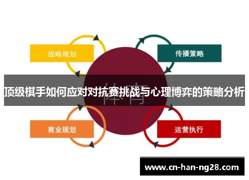 顶级棋手如何应对对抗赛挑战与心理博弈的策略分析 顶级棋手如何应对对抗赛挑战与心理博弈的策略分析