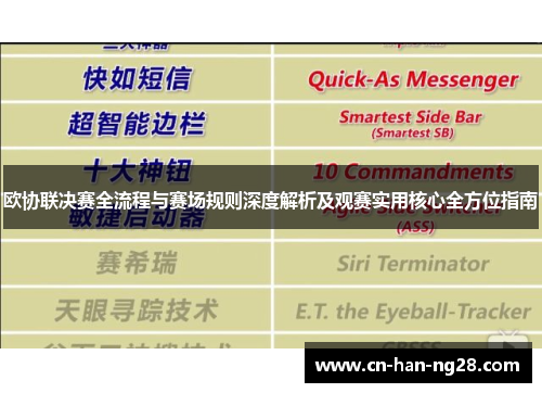 欧协联决赛全流程与赛场规则深度解析及观赛实用核心全方位指南