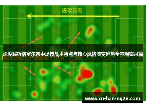 深度解析洛塞尔索中场技战术特点与核心风格演变趋势全景观察录篇