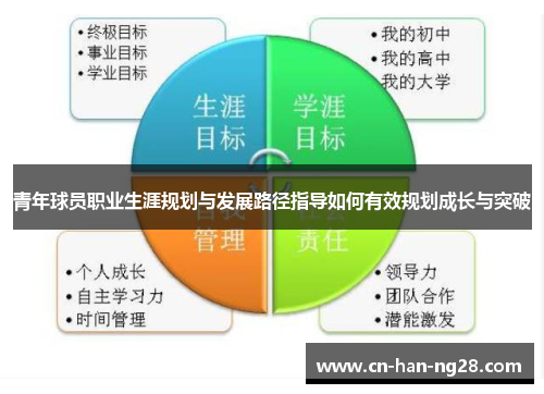青年球员职业生涯规划与发展路径指导如何有效规划成长与突破