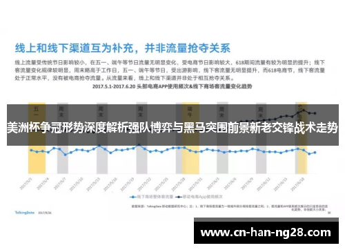 美洲杯争冠形势深度解析强队博弈与黑马突围前景新老交锋战术走势